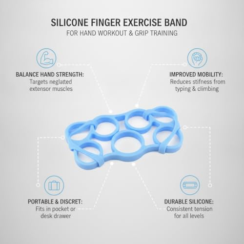 Premium Silicone Finger Resistance Band for Hand Exercise and Grip Practice - color: Blue