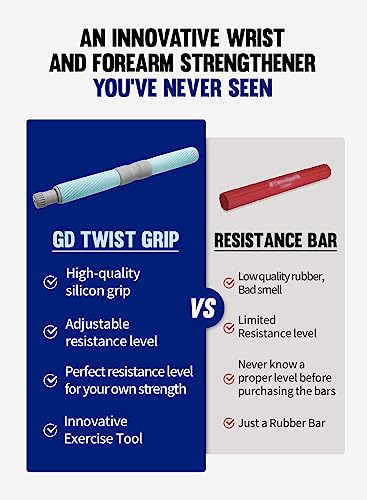 GD Twist Grip Adjustable Resistance Bar for Wrist Strength, Relieves Tendonitis Pain & Improve Grip Strength, Forearm Strength Trainer, Hand Exerciser Bars, Wrist and Elbow Strengthener, Multi-Flex
