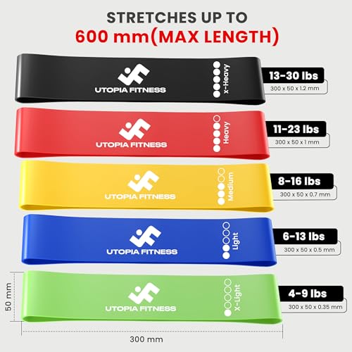 Utopia Fitness Loop Resistance Bands for Working Out Set of 5, Resistance Loop Bands for Exercise Stretching Strength Training, Home Gym Equipment Pilates Yoga Leg Glute Arm Workout Kit for Women Men