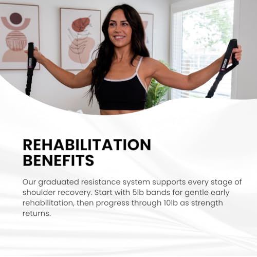 Iron Neck Shoulder Resistance Band System – 3 Level Rehab & Performance Kit with Door Belts & Anchors – 5lb, 10lb, 25lb Bands – Shoulder Pain Relief, PT, Strength Training – Home & Gym Use