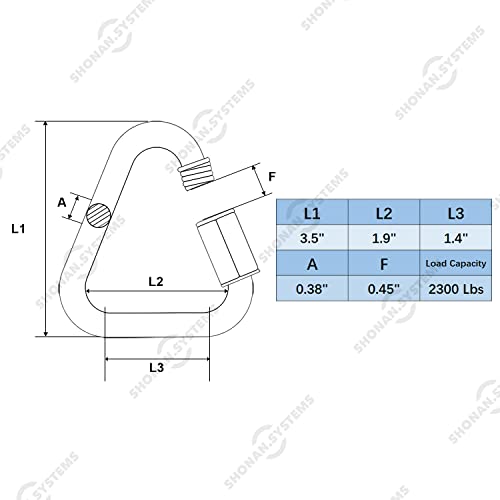 SHONAN Delta Quick Link, Large Stainless Steel 3.5 Inch Triangle Quick Links Heavy Duty Triangle Carabiners Marine Grade, 1 Pack, 2300 Lbs Capacity - size: 3.5 Inch, 1 Pack(Marine Grade)