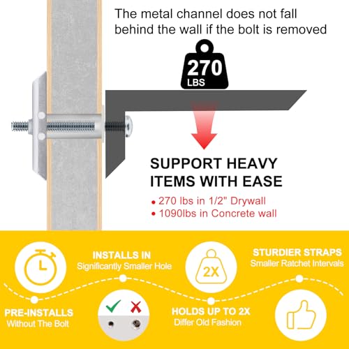 Heavy Duty Drywall Anchor Bolts with 1/4"-20 Fastener Suitable for TV Mounting Hollow Wall Anchor Bolt Screw Kit Supports Up to 270 lbs Each on 1/2 Inch Drywall Pack of 42 - size: 1/4"-20：Pack of 42