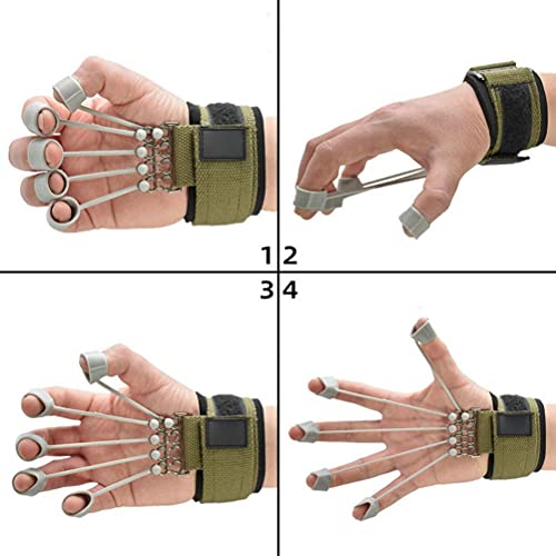 Finger Exerciser - Finger and Hand Extensor Trainer Exerciser with Resistance Band Stretcher Strengthener Finger Flexion Extension Training Strengthener
