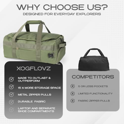 3-in-1 Duffle Bag Backpack with Shoe & Laptop Pocket, Cup Holder, Ventilated Gym & Travel Bag (Dark Green) - color: Dark Green