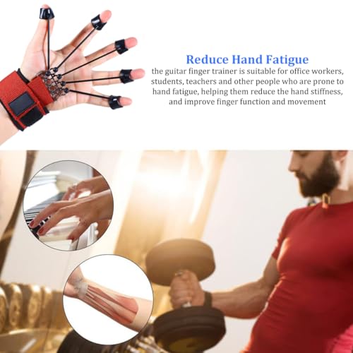 Finger Stretcher Exerciser 60LB Finger Extensor Trainer Finger Resistance Band Finger Strengthener for Hand Red 18x5 cm