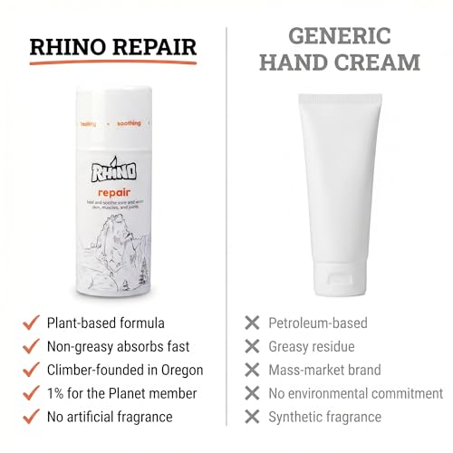 Rhino Skin Solutions Repair Cream Made for Your Adventure, Hand Repair Cream for Dry Cracked Hands, Non Greasy Hand Lotion with Honey and Tea Tree for Athletes and Workers, Made in USA (1 oz) - size: 1 Ounce (Pack of 1)