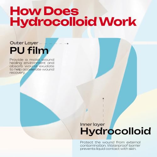 LIFARA Hydrocolloid Roll for Wound Care - Cut-to-Size, Hydrocolloid Patch Bandages with Self-Adhesive, Ultra Absorbent & Waterproof, First Aid Kit Essential (19.7mil/ 0.5mm Thickness, 4in*10ft) - size: 4in*10ft, 19.7mil/ 0.5mm Thickness
