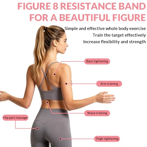 3 Pack Figure 8 Resistance Band with Handles - Bands for Working Out - Arm Back Shoulder Training Ropes - Portable Exercise Equipment for Yoga Pilates Stretching and Strength Training