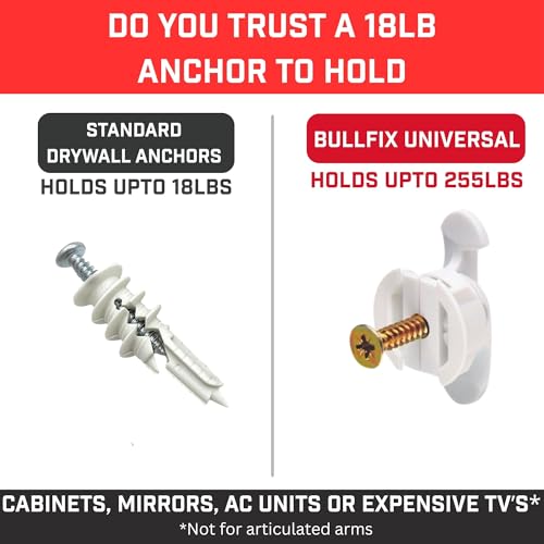 Bullfix Drywall Anchors and Screws Kit - Holds 255lbs - 96 Pack | Heavy Duty Drywall Anchors for Shallow Hollow Cavity, Dry Wall Screws, Dry Wall Kit - size: 96 Pack
