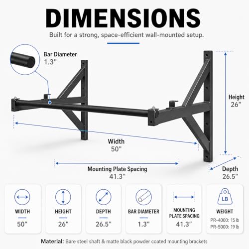 REP Fitness Heavy Duty Pull-Up Bar, Wall Mounted Multi-Grip or Bare Steel Straight Option, Home Gym Exercise Equipment for Chin Training, Garage Strength Workouts, Rings, Straps - style: Straight Bar