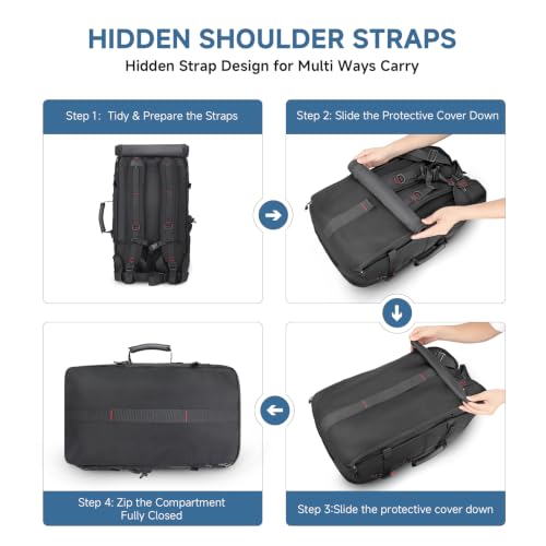 SWICKY Carry-on Travel Backpack for Men, Airline Approved Convertible Duffle Backpack with Shoe Compartment & USB Charging Port, Water Resistant 17.3 Inch Laptop Backpack for Travel Gym Camping - color: Black 01(50l)