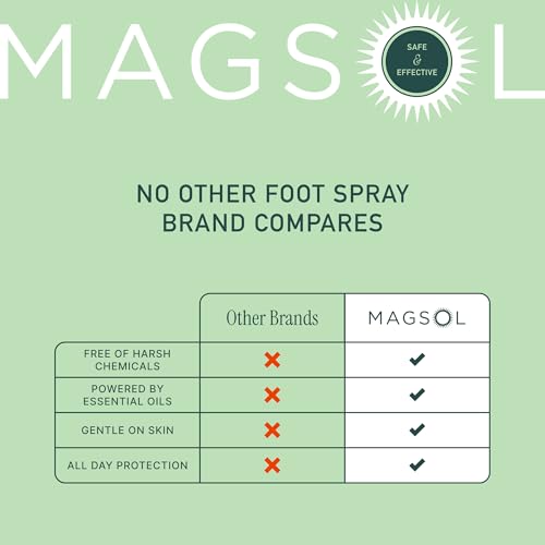 Magsol Natural Shoe Deodorizer & Foot Spray, Peppermint, Tea Tree & Eucalyptus Essential Oil Odor Eliminator for Sneakers, Work Boots & Gym Bags, Fast-Acting Foot Deodorant, 4 Fl Oz