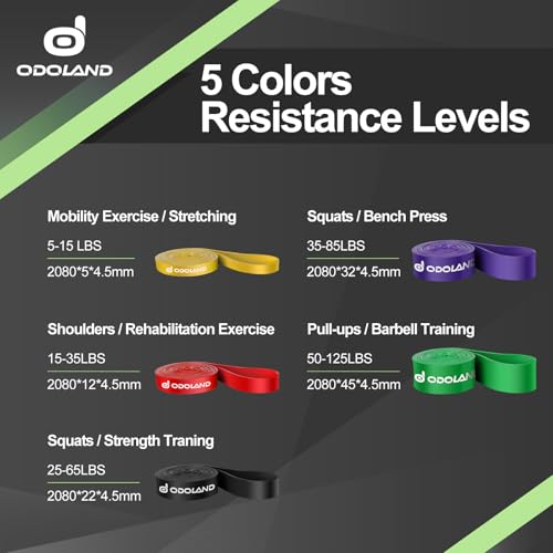 Odoland 5 Packs Pull Up Assist Bands, Pull Up Straps, Resistance Bands with Door Anchor and Handles, Stretch Mobility, Powerlifting and Extra Durable Exercise Bands with eGuide