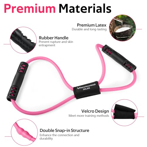 RENRANRING Figure 8 Fitness Resistance Bands with Handles - Exercise Tube Band Set of 3 for Arm and Shoulder Stretch, Rope 8 Word Elastic for Women and Men - color: Green, Pink, Purple