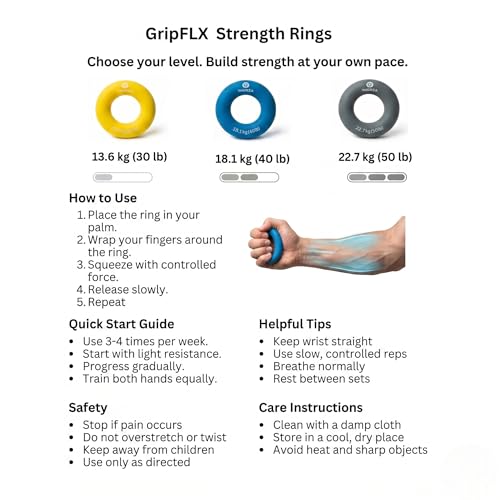 Thorza Hand Grip Strengthener Set – 3 Resistance Levels, Finger & Forearm Trainer with Rings & Bands, Grip Trainer for Wrist, Rehab & Strength Training