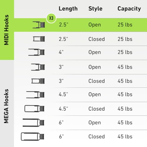 GATOR MAGNETICS MIDI 2.5" Open Hooks, 25 lb Heavy Duty Magnetic Hooks for Steel Surfaces, Patented Easy-Release, Non-Slip Grip – Storage & Organization, Garage, Shed, Home, Cleaning Tools - 3 Pack - size: 2.5", style: Open Hooks