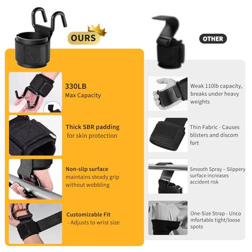 GPANDAG Weight Lifting Hooks for Men and Women (Pair) | 330 LB Heavy Duty Gym Lifting Wrist Strap Hook for Deadlifts, Pull-Ups, Strength Training, 0.4inch Grip Weightlifting Hooks - color: Black-Double hook