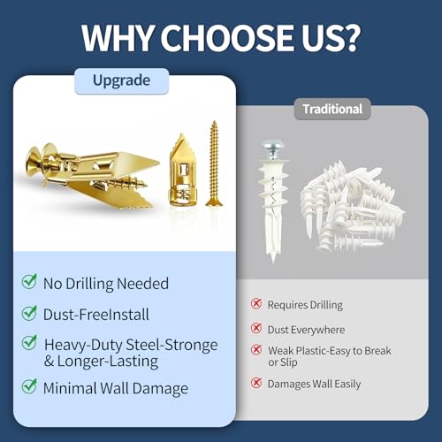 200PCS Drywall Anchors and Screws Kit, 100 Self Drilling Sheetrock Anchors and 100 Heavy Duty Wall Fasteners, Hollow Wall Anchors for Hanging Shelves, Picture Frames, Cabinets and Home Décor
