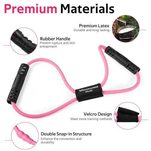 RENRANRING Figure 8 Fitness Resistance Bands with Handles - Exercise Tube Band Set of 3 for Arm and Shoulder Stretch, Rope 8 Word Elastic for Women and Men - color: Pink series