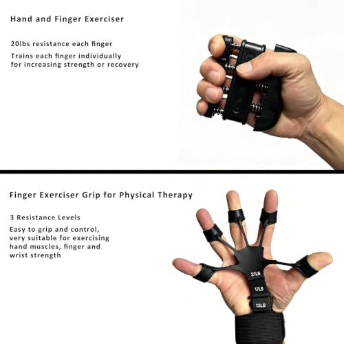 Hand Grip Strength Trainer Kit Wrist and Forearm Developer Strengthener - color: Carbon Black