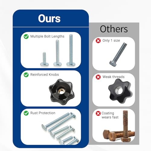 20 Sets T-Track Knob Kit, 1/4"-20 T Bolts (1", 1-1/2", 2-1/2") with Star Knobs & Washers, Assorted T Slot Bolts for Woodworking Jigs, Clamps & Fixture Building
