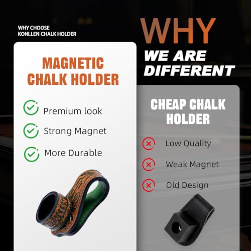 KONLLEN Magnetic Chalk Holder, Pool Cue Accessory | Round or square holder keeps chalk secure and easy to reach for pool cue and billiard players - color: round-Green