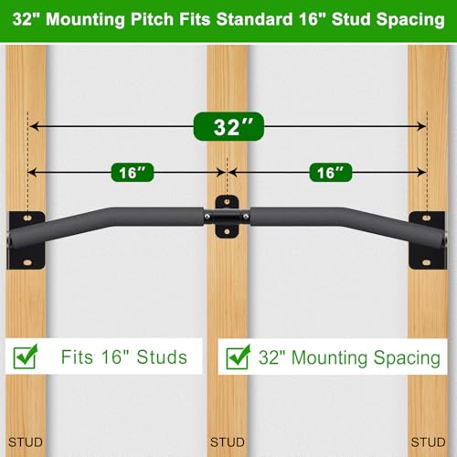 SELEWARE 32"/36" Wall Mount Pull Up Bar Joist Mount Chin Up Bar for Doorway | Heavy Duty Steel Construction Support 450 lb, w/Resistance Band Hooks, Fits 32"/36" Wall Studs for Home Gym Strength Training - size: B: 32" x 1.6" Dia Grip