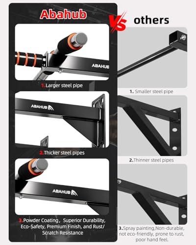 Abahub Wall Mounted Pull Up Bar,440lbs Multi-Grip Chin-Up Bar for Home Gym | Black/White,Durable,Heavy-Duty,Stable Training Bar - color: Black