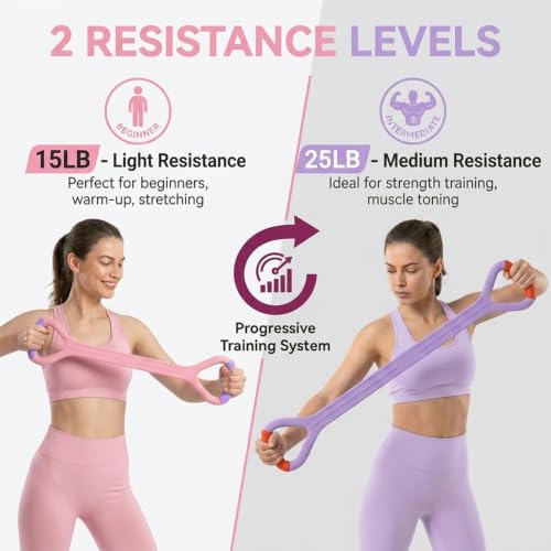 Figure 8 Resistance Band with Handles, Elastic Bands for Working Out,Arm,Back,Shoulder Training Elastic Ropes - color: Pink & Purple