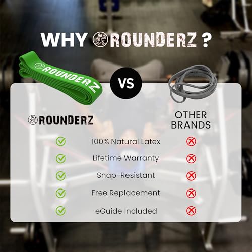 Rubberbanditz Rounded Edge Resistance Band | Compact and Light Weight Exercise Bands | Suitable for All Fitness Levels Users| Travel Friendly Resistance Bands for Working Out - color: Green