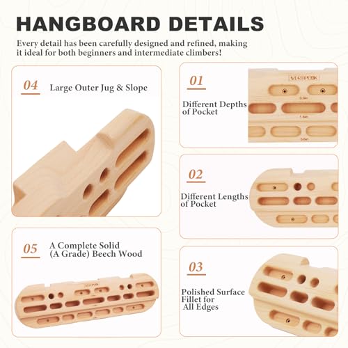 Wooden Hangboard Rock Climbing, Climbing Fingerboard with Mounting Kit for Hanging Practice, Finger Strength and Pull Up, and Bouldering Gift for Climbers (Basic)