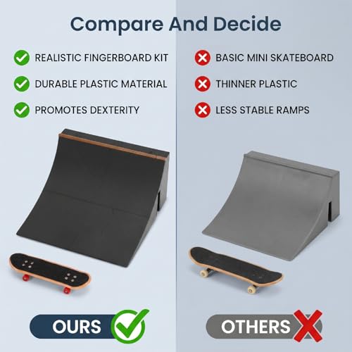 Alomejor Fingerboard Skate, Finger Skateboard Ramp Kit with Accessories for Coordination Skill Development and Dexterity Enhancement Finger Skateboard Toys Fingerboard Toys (B)