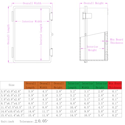 Waterproof Outdoor Electrical Box Junction Box Weatherproof IP67 ABS Plastic Enclosure Switch Router Project Box with 2 Cable Glands Grey 11.4"x7.5"x5.5" - size: 11.4"L x 7.5"W x 5.5"H