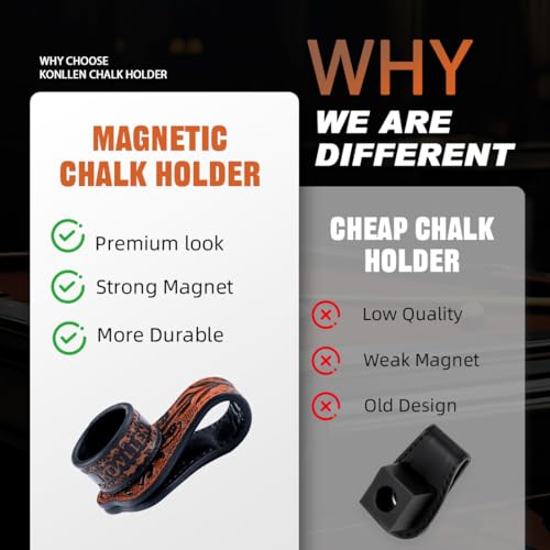 KONLLEN Magnetic Chalk Holder, Pool Cue Accessory | Round or square holder keeps chalk secure and easy to reach for pool cue and billiard players - color: round-Black