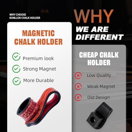 KONLLEN Magnetic Chalk Holder, Pool Cue Accessory | Round or square holder keeps chalk secure and easy to reach for pool cue and billiard players - color: round-Red