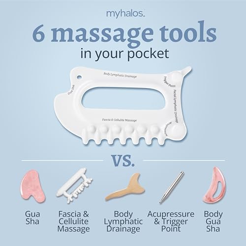myhalos 6-in-1 Gua Sha Massage Tool, Lymphatic Drainage & Face Sculpting | Ceramic Gua Sha Set, Facial & Body Massage, Cellulite & Fascia Release, Acupressure Tool, Multi-Use Design
