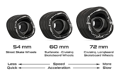 Shark Wheel 60 mm 78a Skateboard Wheels | California Roll | 4-Pack - color: Transparent Emerald