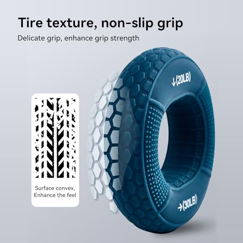 Hand Grip Strengthener, Grip Strength Trainer, Fingers Exerciser - Silicone Rings for Muscle Training Sports Rock Climbing Finger Rehabilitation Training,Hand & Wrist Muscles Trainer Stress Relief,5 Resistance Levels - color: Mixed