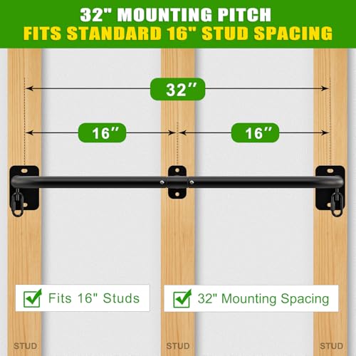 SELEWARE 32"/36" Wall Mount Pull Up Bar Joist Mount Chin Up Bar for Doorway | Heavy Duty Steel Construction Support 450 lb, w/Resistance Band Hooks, Fits 32"/36" Wall Studs for Home Gym Strength Training - size: A: 32" x 1.3" Dia Grip