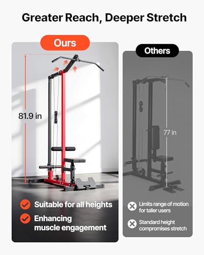 VEVOR LAT Pulldown Attachments, Cable Machine Rowing T-bar V-bar Tricep Pull Down Bar, Back Strength Training Rubber Coated Handle Grip, Bicep Curl Tricep LAT Pulldown Bar for Home Gym Fitness - size: 2-in-1 LAT Pulldown