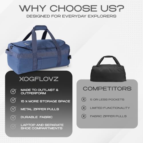 3-in-1 Duffle Bag Backpack with Shoe & Laptop Pocket, Cup Holder, Ventilated Gym & Travel Bag (Navy Blue) - color: Navy Blue