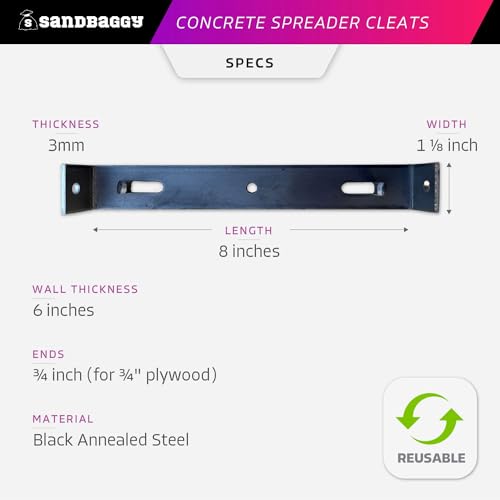 Sandbaggy 6" x 3/4" Concrete Spreader Cleats - 3/4" Plywood - Form Clips - Black Annealed Steel - Maintains Consistent 6 inch Wall Thickness (6" Wall, 3/4" Ends, 100, Count)
