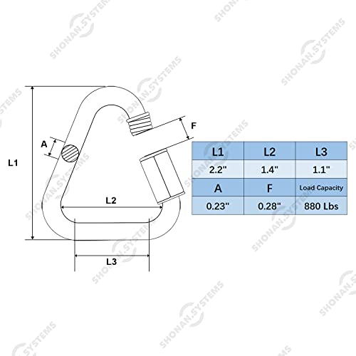 SHONAN Delta Quick Link 2.2 Inch Triangle Quick Links Stainless Steel Triangle Carabiners Marine Grade, 4 Pack, 880 Lbs Capacity - size: 2.2 Inch, 4 Pack(Marine Grade)