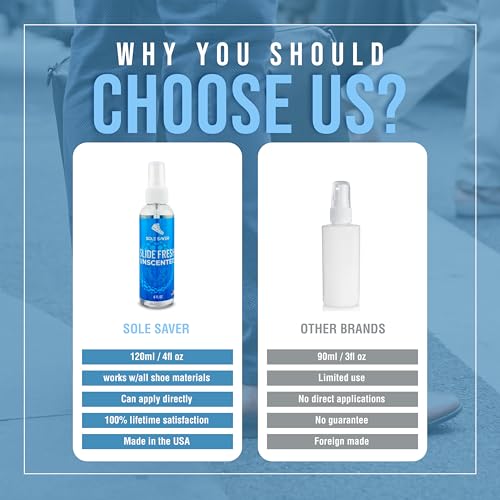Sole Saver Slide Fresh Shoe Deodorizer Spray – Unscented Odor Eliminator for Slides, Sneakers, Boots & More – Long-Lasting, Made in USA