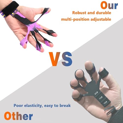 Grip Strength Trainer with Forearm Strengthener, Hand Grip Strengthener, Hand Extension Exerciser, Stress Relief Ball and Hand Grip Strengthener for Muscle Building and Injury Recover(5 PCS) - color: 01-Camouflage-Black