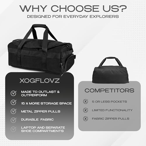 3-in-1 Duffle Bag Backpack with Shoe & Laptop Pocket, Cup Holder, Ventilated Gym & Travel Bag (Black) - color: Black