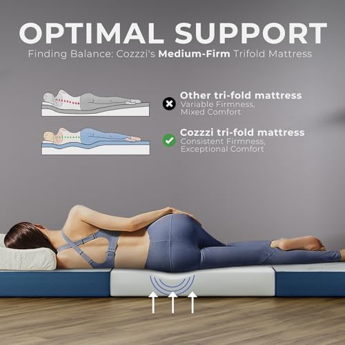 Cozzzi Trifold Foldable Mattress for Floor and Traveling with Removable Cover - Lightweight and Portable Foldable Mattress for Adults & Kids - Compact and Easy to Storage (75in x 25in x 4in) - size: Single (75in x 25in x 4in), style: Navy