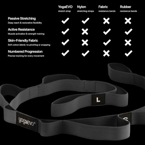 YogaEVO Elastic Stretching Strap with Loops for Physical Therapy | 2-in-1 Yoga Strap & Resistance Band — Flexibility & Back Recovery - color: Black