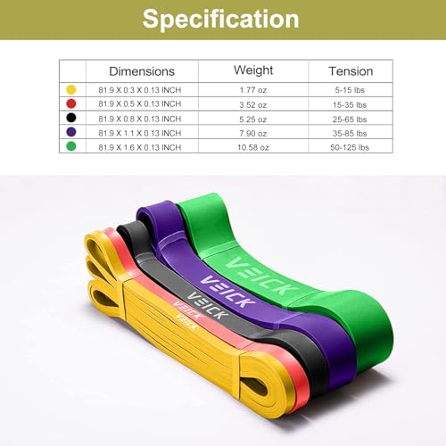 VEICK Pull Up Assist Resistance Bands for Home Gym | 100% Natural Latex, Non Slip Leather Texture, Space Saving, Versatile for Full Body Training, Home Gym - color: Colorful Set of 5 + Hand Grip Pads