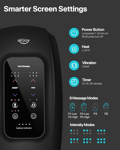 ALLJOY Hand Massager for Arthritis and Carpal Tunnel Relief, Touchscreen Cordless Hand Massager with Vibration and Heat, 6 Levels Pressure Point Therapy, FSA Eligible HSA, Gifts for Women Men